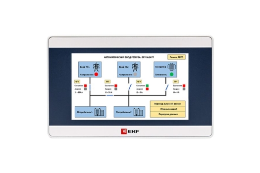 Панель оператора EKF PRO-Screen 4