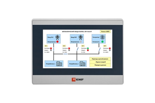 Панель оператора EKF PRO-Screen 7